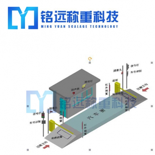 鞍山智能稱重地磅系統