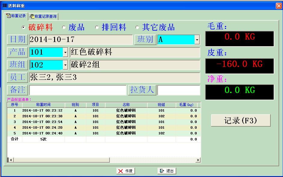 物聯網稱重系統