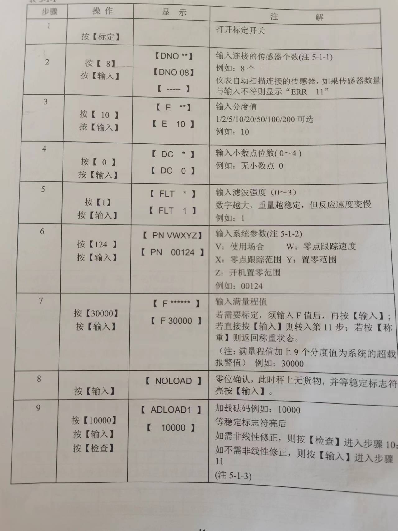 耀華DS17儀表標定方式1